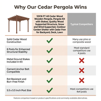 12X16 FT All Cedar Wood Wooden Pergola, Pergola Kit with Stakes, Quality Wood Supported Structure, Snow and Wind Supported, Outdoor Garden Shelter with Cedar Framed for Backyard, Deck, Lawn — Comparison