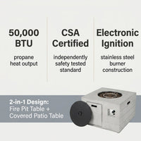 34 Inch Square Concrete Propane Fire Pit Table with Lava Rocks and Cover 50,000 BTU — Results & Stats