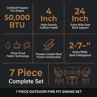 7 Piece Outdoor Patio Furniture Set, Patio Furniture Set with Fire Pit Table Rattan Wicker Patio Furniture Set, Brown Wicker & Beige Cushion — Results & Stats
