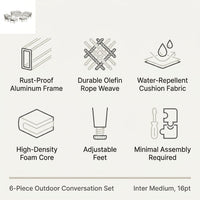 Outdoor Conversation Set Built for Modern Patios, 6-Piece Aluminum Frame, Olefin Rope Weave, Water Repellent Cushions — Results & Stats